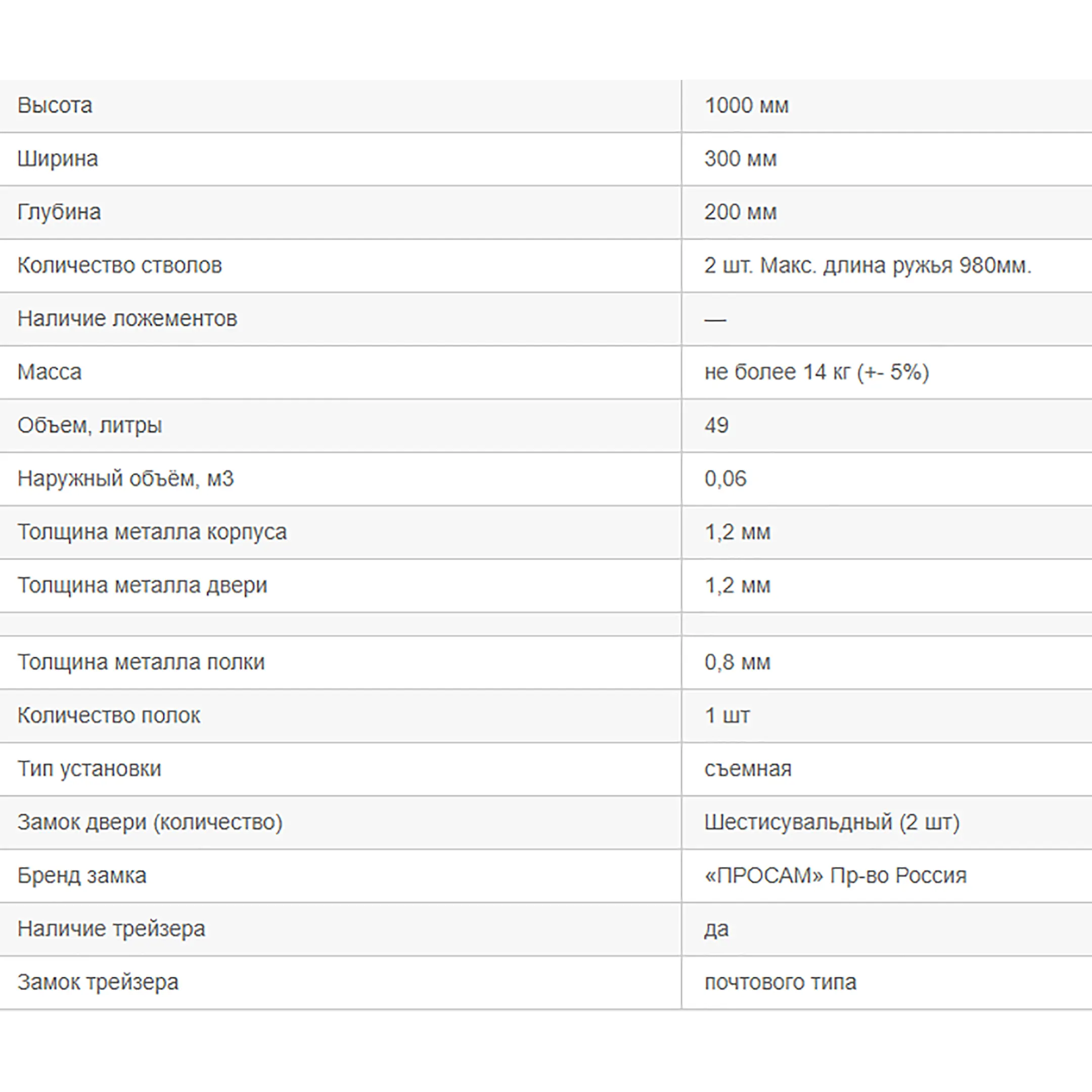 оружейный шкаф д5